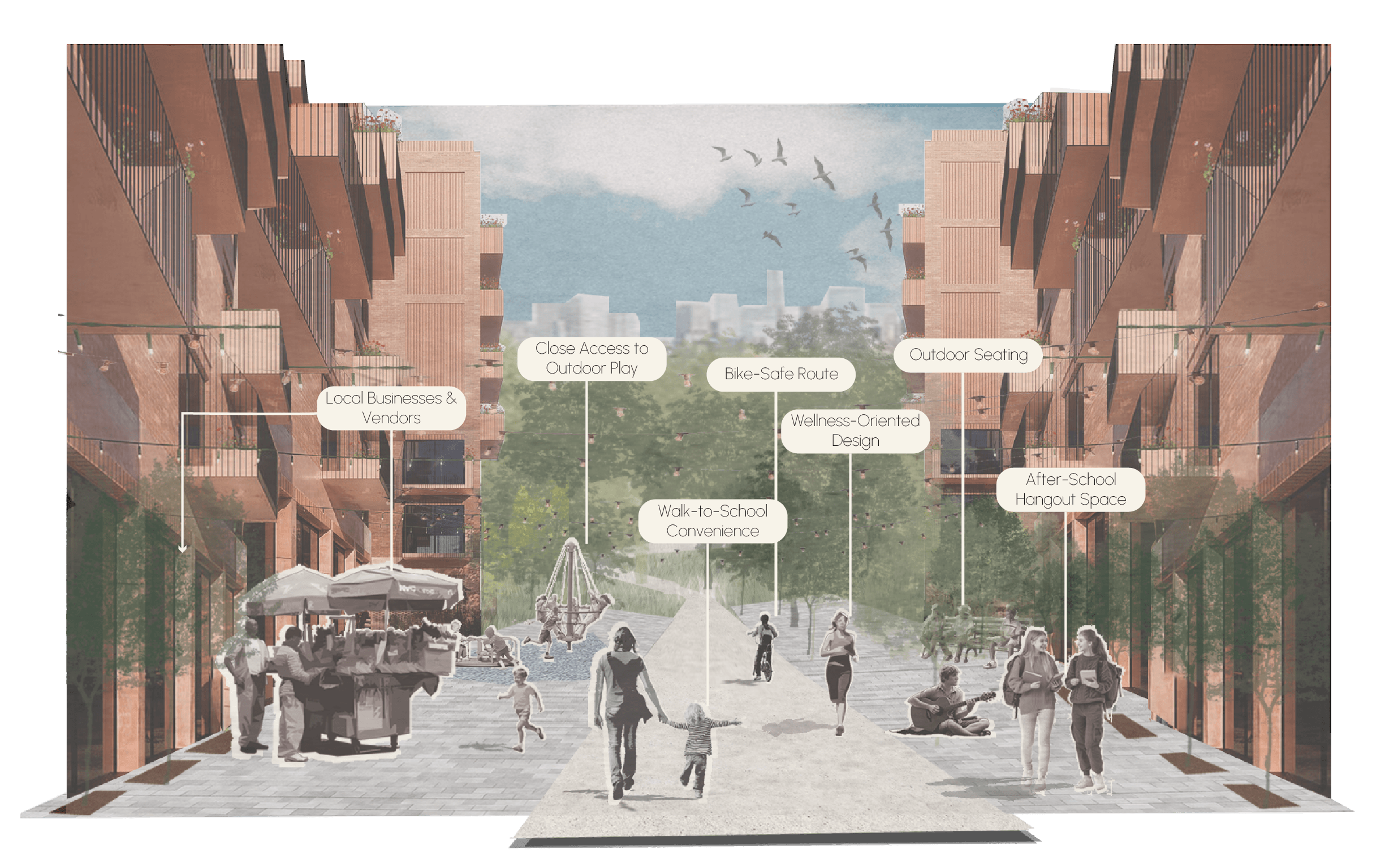 Redefining “Family” Neighborhoods in North Carolina